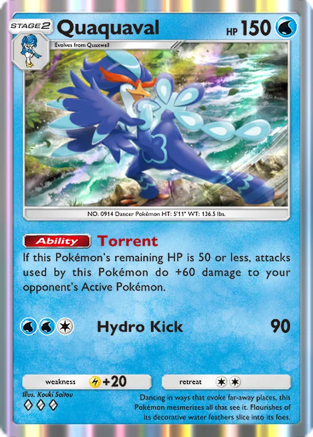Quaquaval, Paldean Wonders #024, Stage 2 Water Pokémon, illustrated by Kouki Saitou