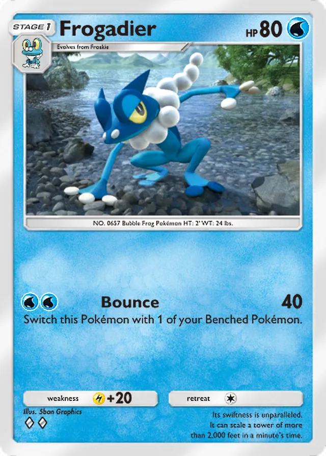 Frogadier, Mega Rising #072, Stage 1 Water Pokémon, illustrated by 5ban Graphics