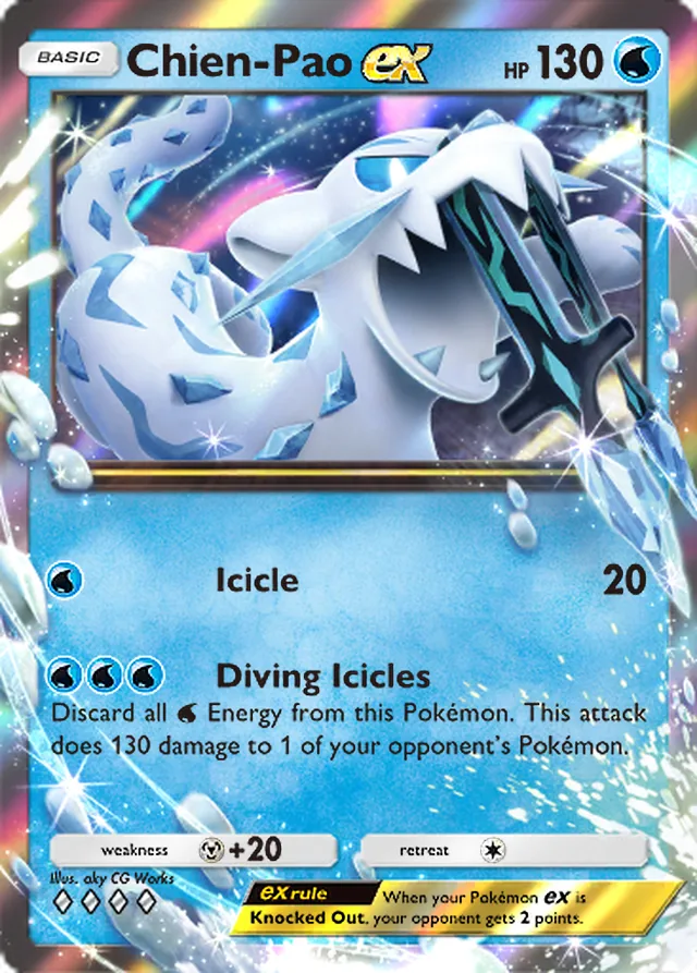 Chien-Pao ex, Paldean Wonders #037, Basic Water Pokémon, illustrated by aky CG Works