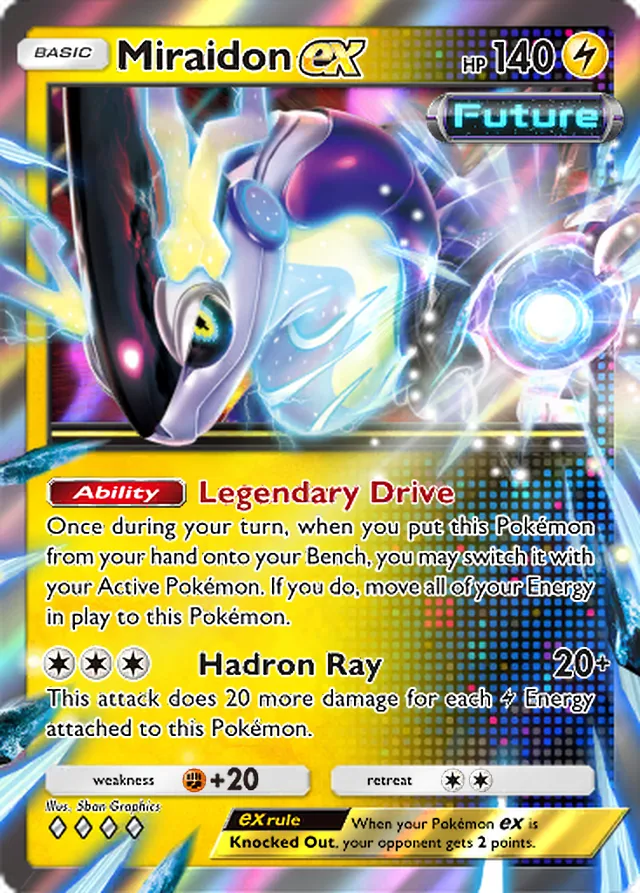 Miraidon ex, Paradox Drive #019, Basic Lightning Pokémon, illustrated by 5ban Graphics