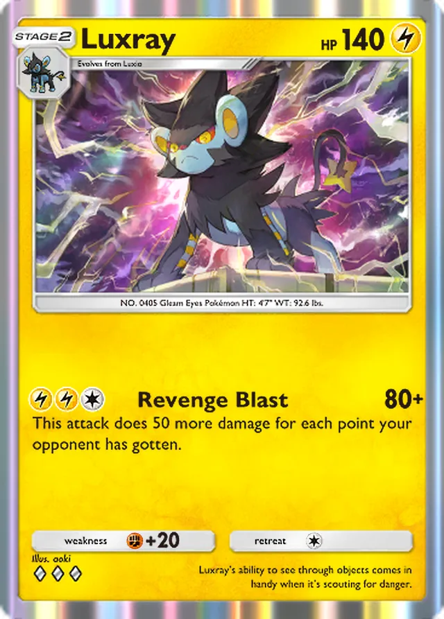 Luxray, Ruler of the Skies #053, Stage 2 Lightning Pokémon, illustrated by aoki